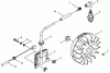 Shindaiwa C35 - String Trimmer / Brush Cutter, S/N: 20000001 - 20002240 Listas de piezas de repuesto y dibujos Flywheel, Ignition