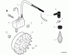 Shindaiwa C282 - String Trimmer / Brush Cutter, S/N: T10011001001 - T10011999999 Listas de piezas de repuesto y dibujos Flywheel, Ignition