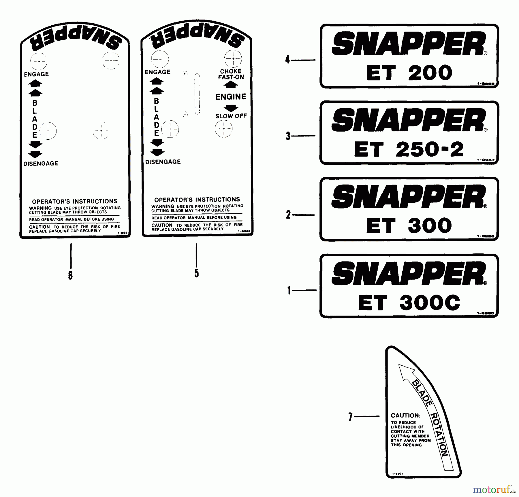  Snapper Kantenschneider ET250-2 - Snapper Edger Trimmer, 2.5 HP, 2-Cycle, Series 0 Decals