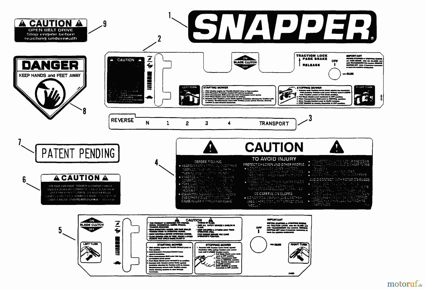  Snapper Rasenmäher für Großflächen PP71252KV - Snapper Wide-Area Walk-Behind Mower, 12.5 HP, Gear Drive, Pistol Grip, Series 2 Decals