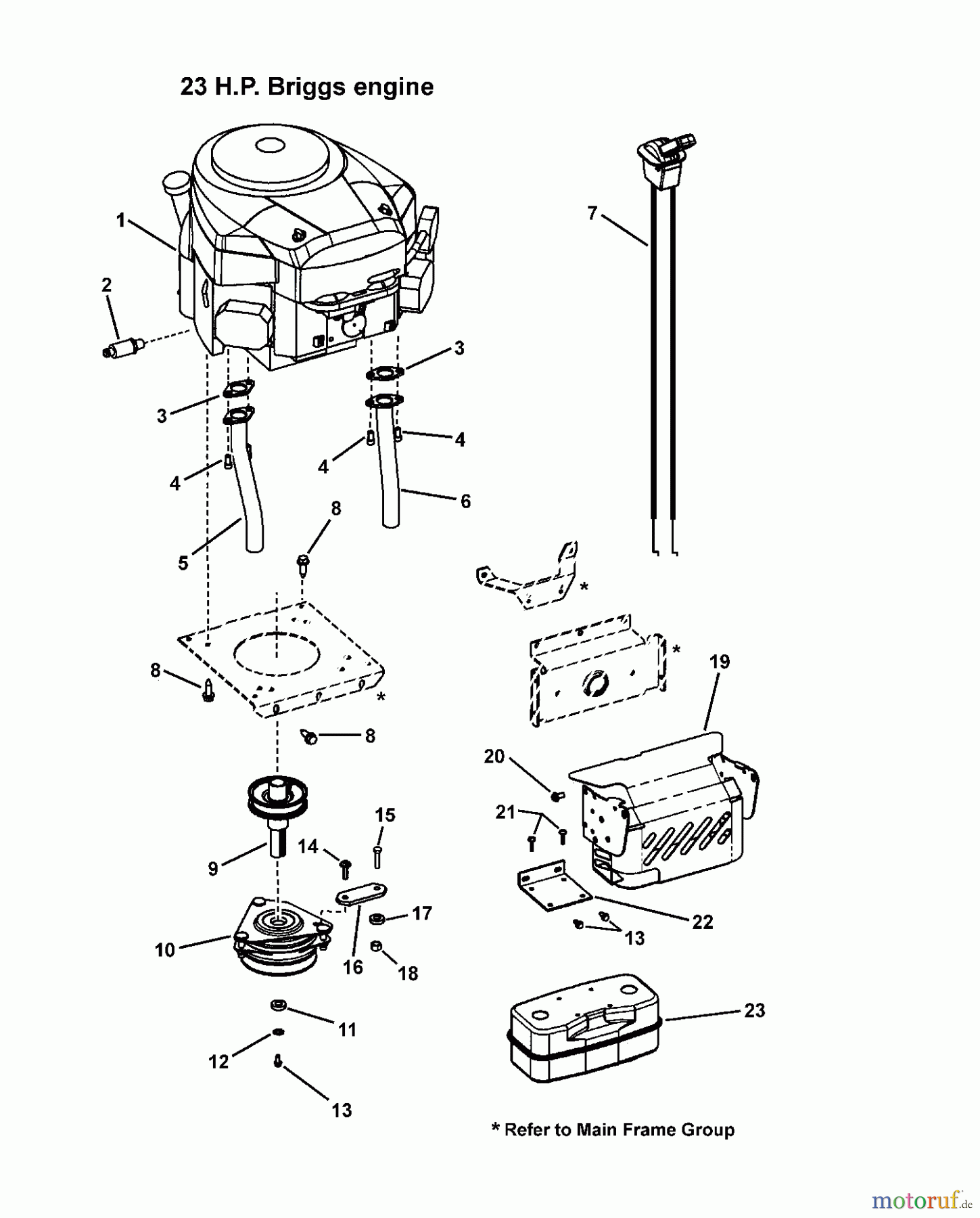  Snapper Rasen- und Gartentraktoren SLT24520FC (7800318) - Snapper 52