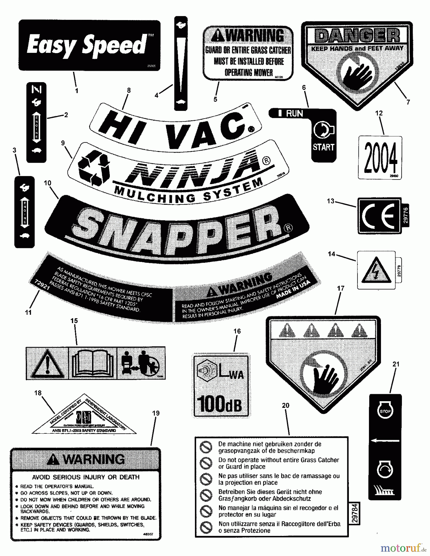  Snapper Rasenmäher RP216518KWV (80585) - Snapper 21