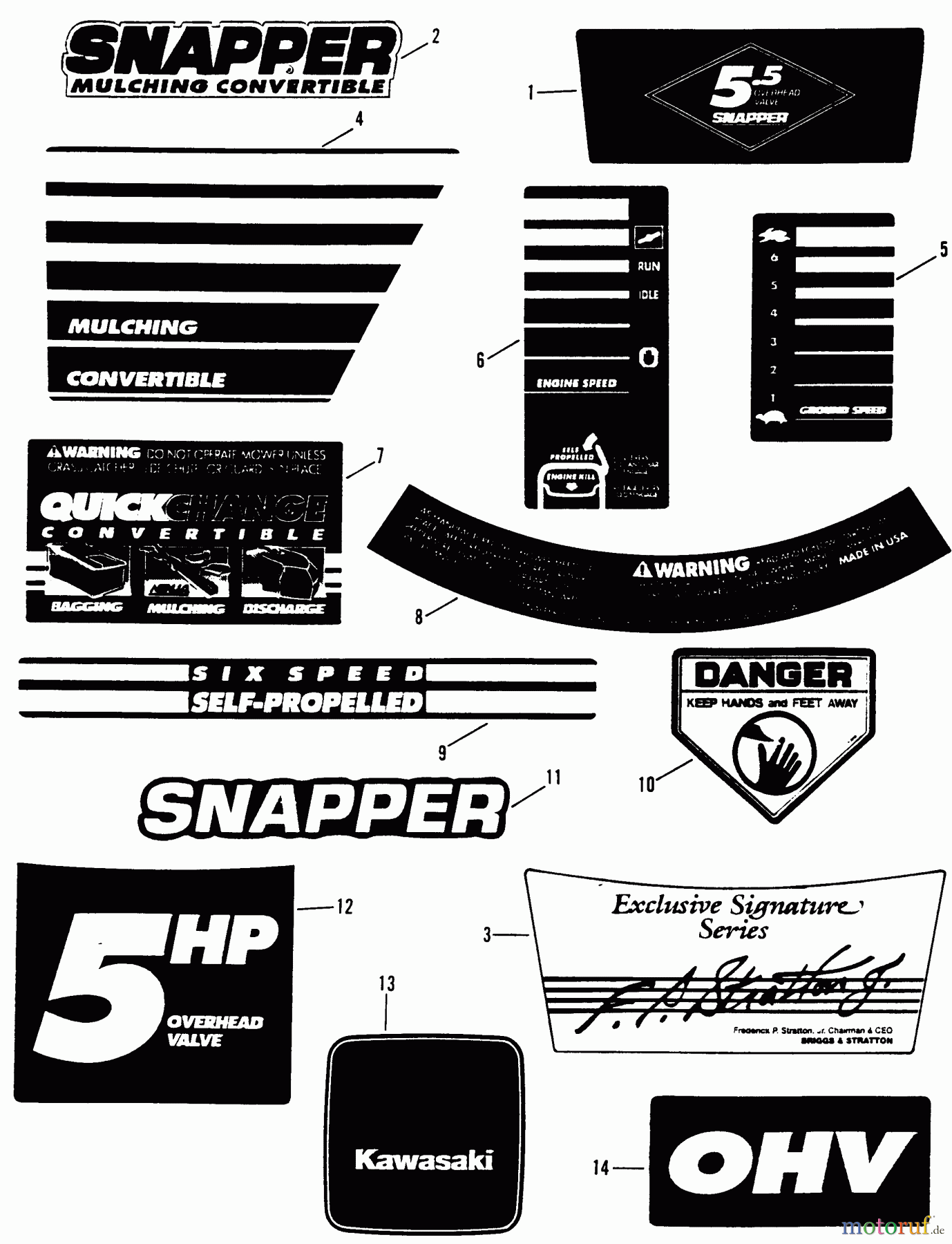 Snapper Rasenmäher EXP21551VE - Snapper 21