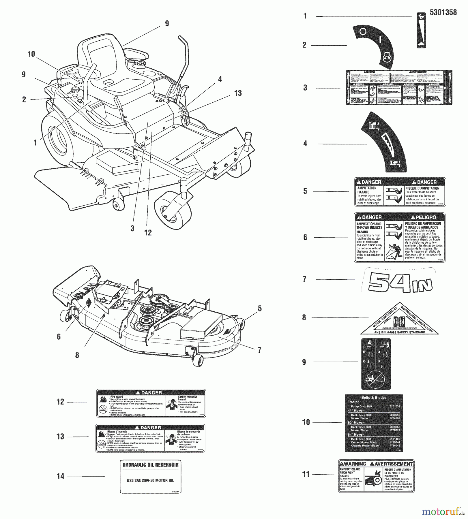  Snapper Nullwendekreismäher, Zero-Turn 355ZB2654FC (5900755) - Snapper 54