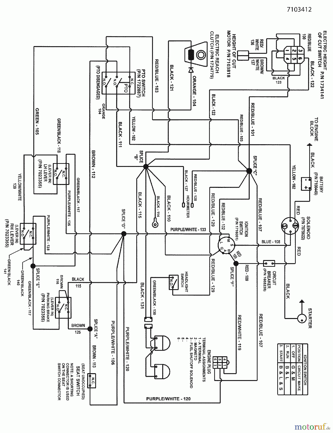Snapper Z Rider Wiring Diagram - Wiring Diagram