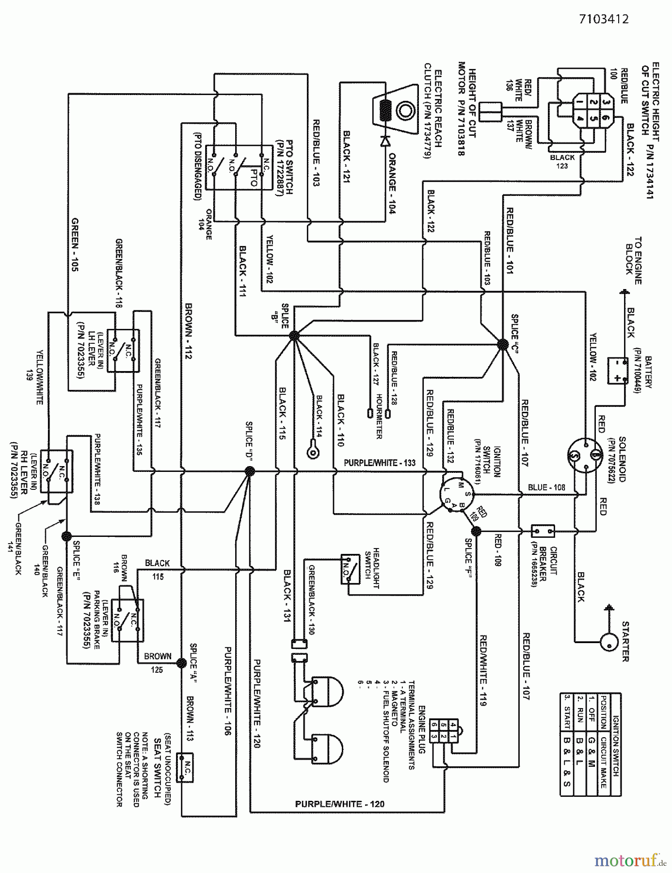  Snapper Nullwendekreismäher, Zero-Turn RZT26520 (7800632) - Snapper 52