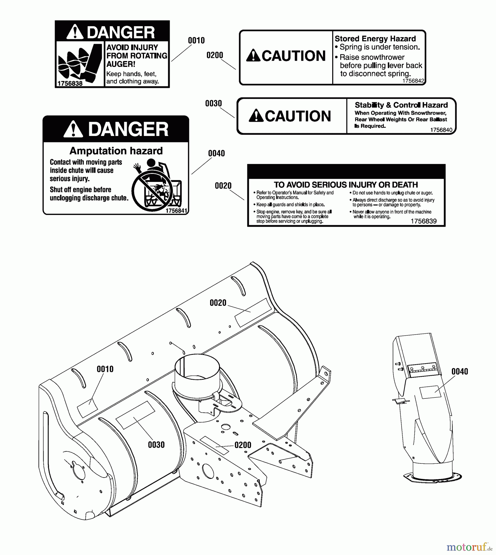 Snapper Schneefräsen 1696423-00 - Snapper Snowthrower, Single Stage, 42