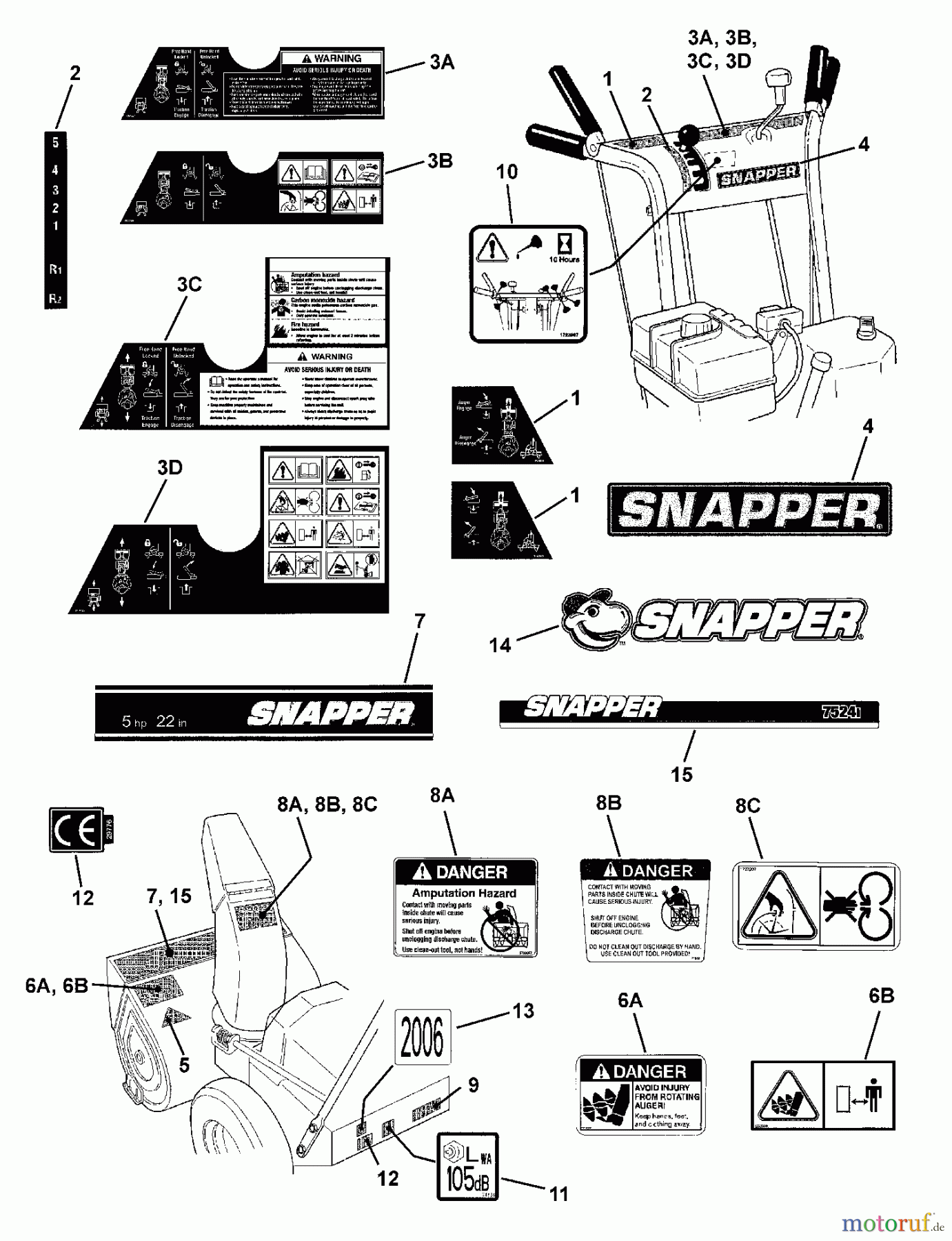 Snapper Schneefräsen I75246E (7800084) - Snapper 24