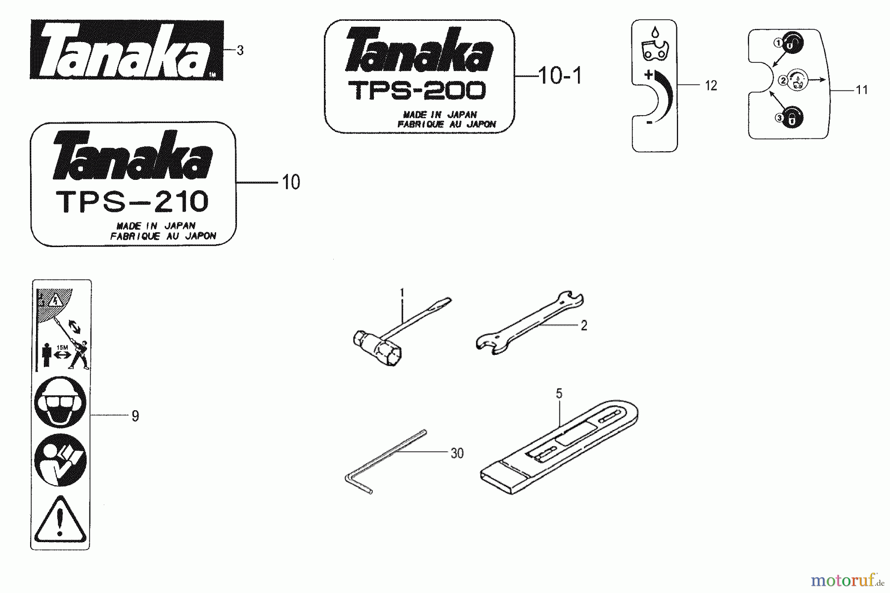 Tanaka Hochentaster TPS-250PN - Tanaka Extended Reach Pole Saw Tools & Decals