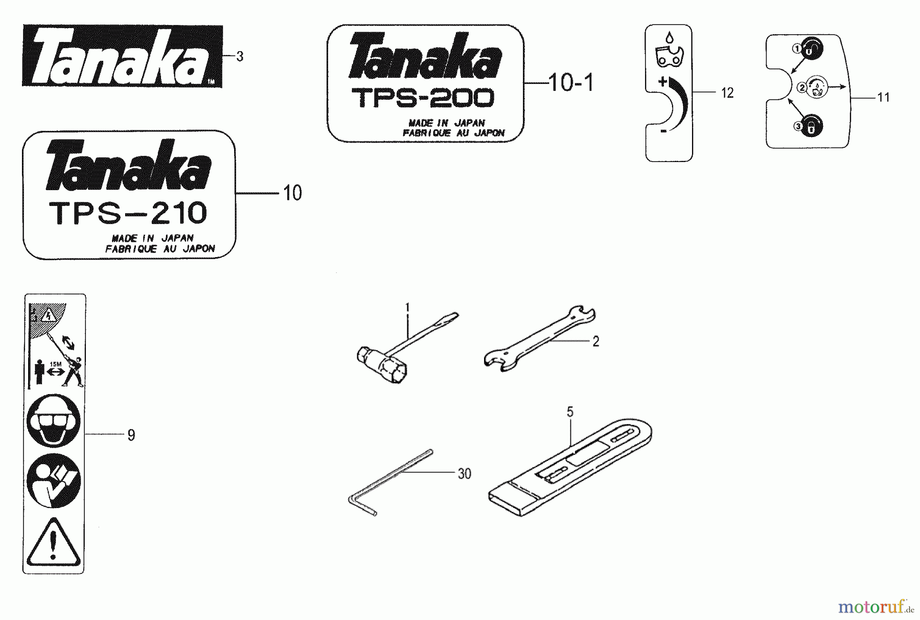  Tanaka Hochentaster TPS-2510 - Tanaka Extended Reach Pole Saw Tools & Decals