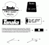 Tanaka TBC-2251 - Grass Trimmer Pièces détachées Decals & Tools