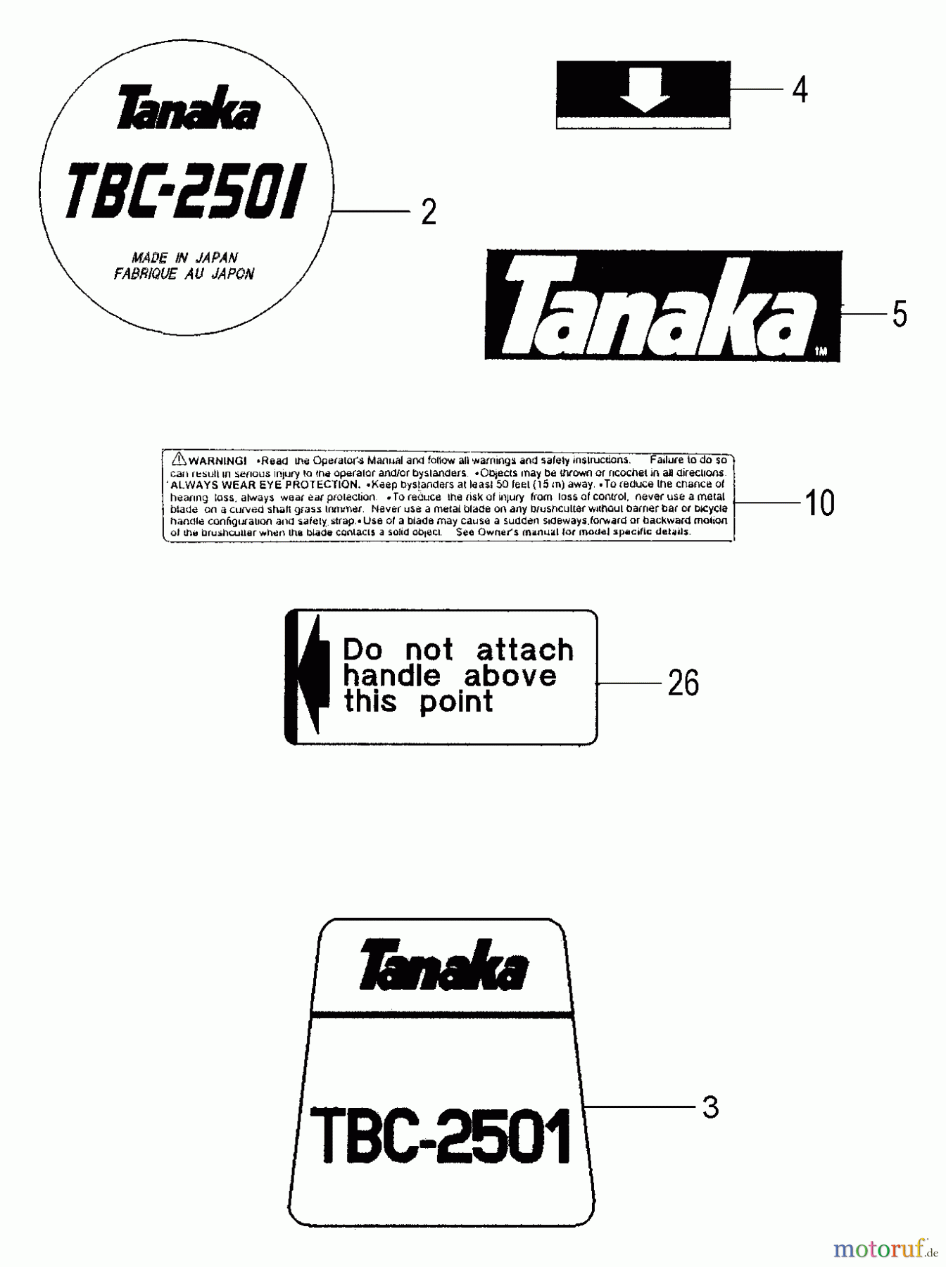  Tanaka Trimmer, Motorsensen TBC-2501 - Tanaka Grass Trimmer Decals