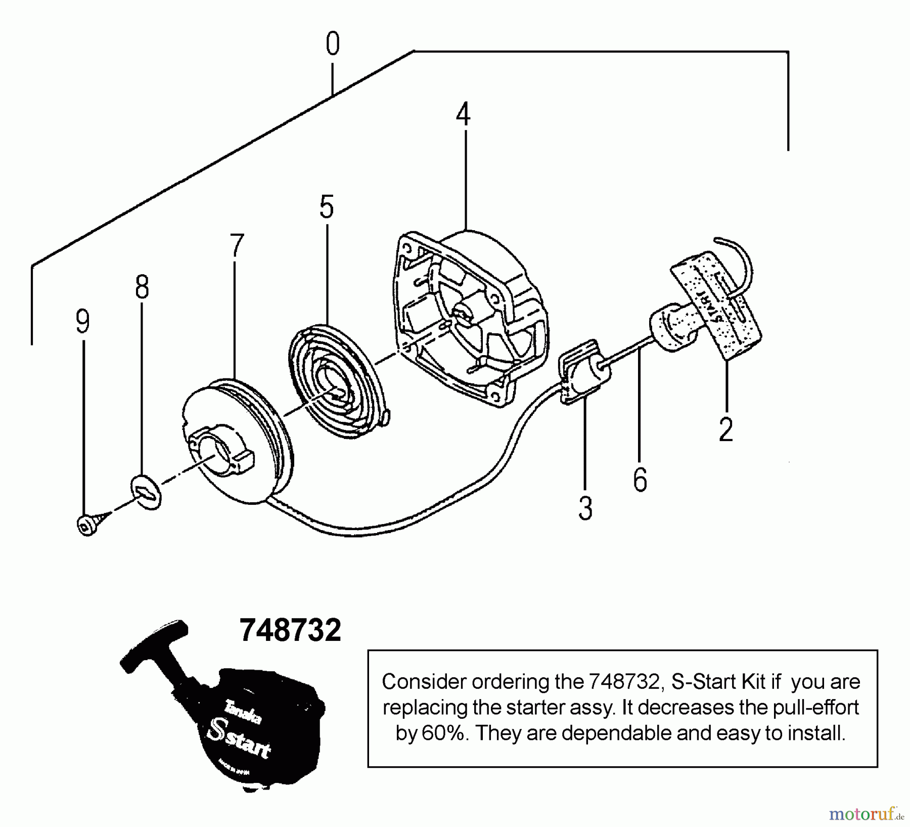  Tanaka Trimmer, Motorsensen TBC-340D - Tanaka Grass Trimmer / Brush Cutter Recoil Starter