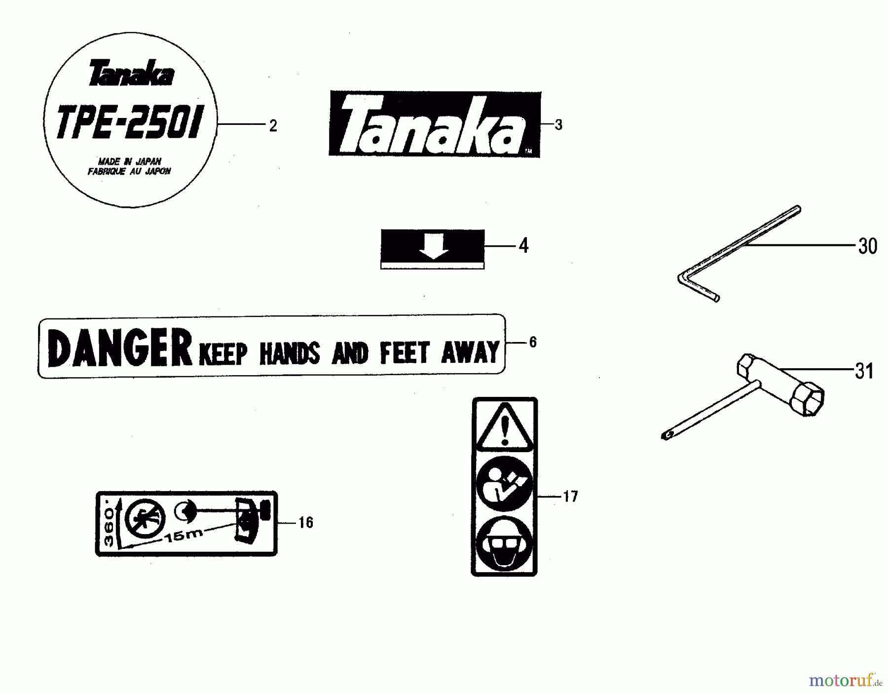  Tanaka Kantenschneider TPE-2501 - Tanaka Portable Edger Decals, Tools