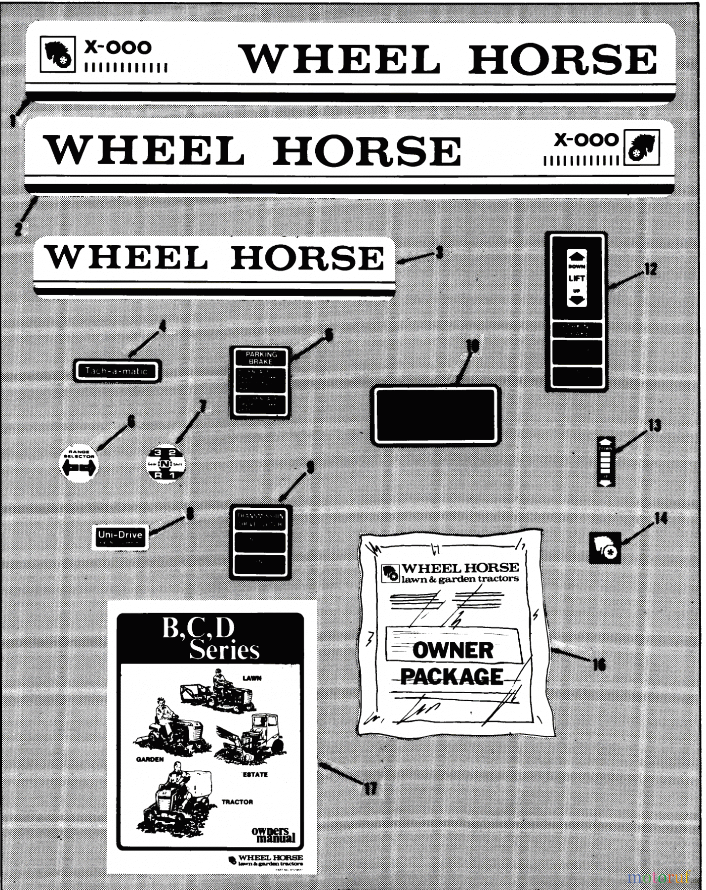  Toro Neu Mowers, Lawn & Garden Tractor Seite 1 01-14K802 (C-145) - Toro C-145 8-Speed Tractor, 1981 DECALS