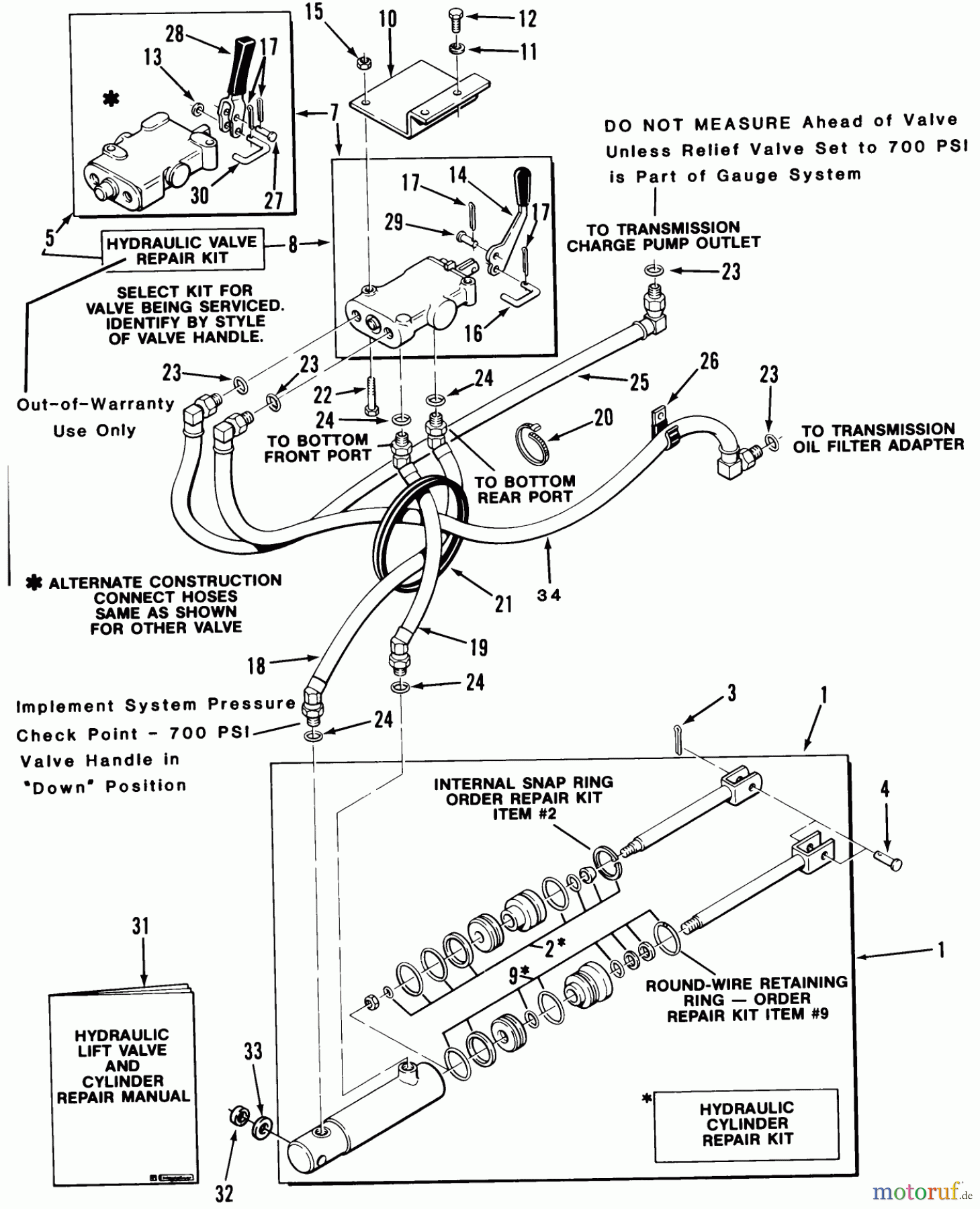  Toro Neu Mowers, Lawn & Garden Tractor Seite 1 11-14KE01 (C-145) - Toro C-145 Automatic Tractor, 1984 HYDRAULIC SYSTEM