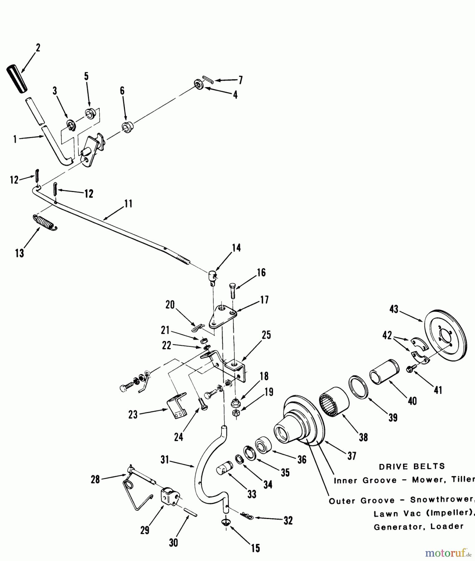  Toro Neu Mowers, Lawn & Garden Tractor Seite 1 11-12K802 (C-125) - Toro C-125 8-Speed Tractor, 1984 PTO CLUTCH AND CONTROL