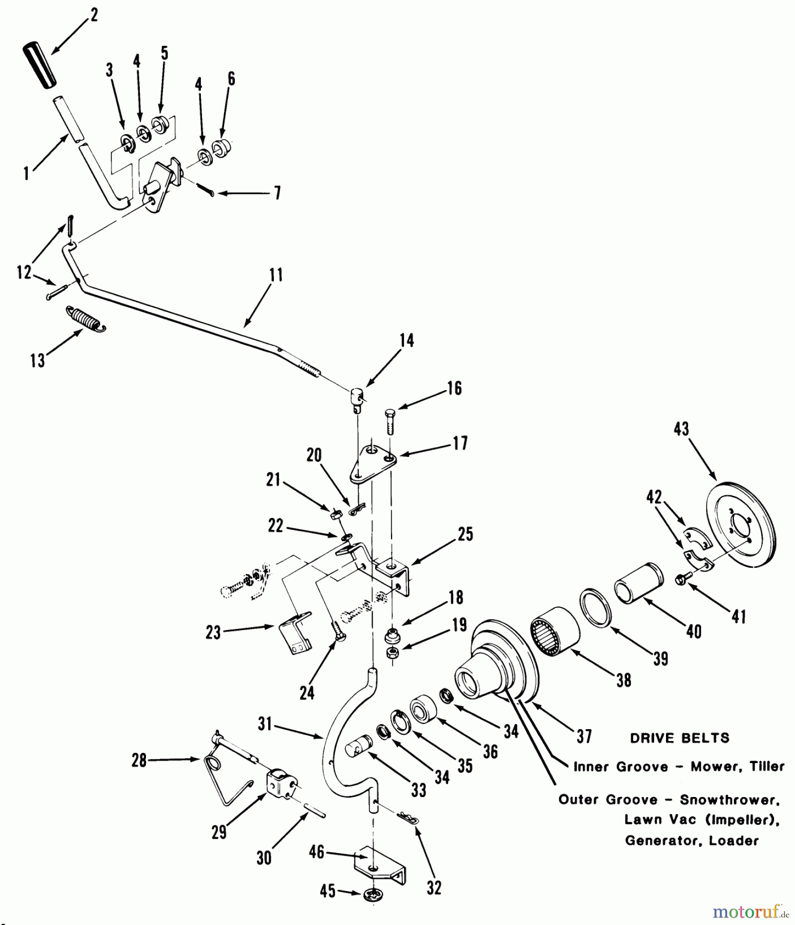  Toro Neu Mowers, Lawn & Garden Tractor Seite 1 31-17KE01 (417-A) - Toro 417-A Garden Tractor, 1985 PTO CLUTCH AND CONTROL