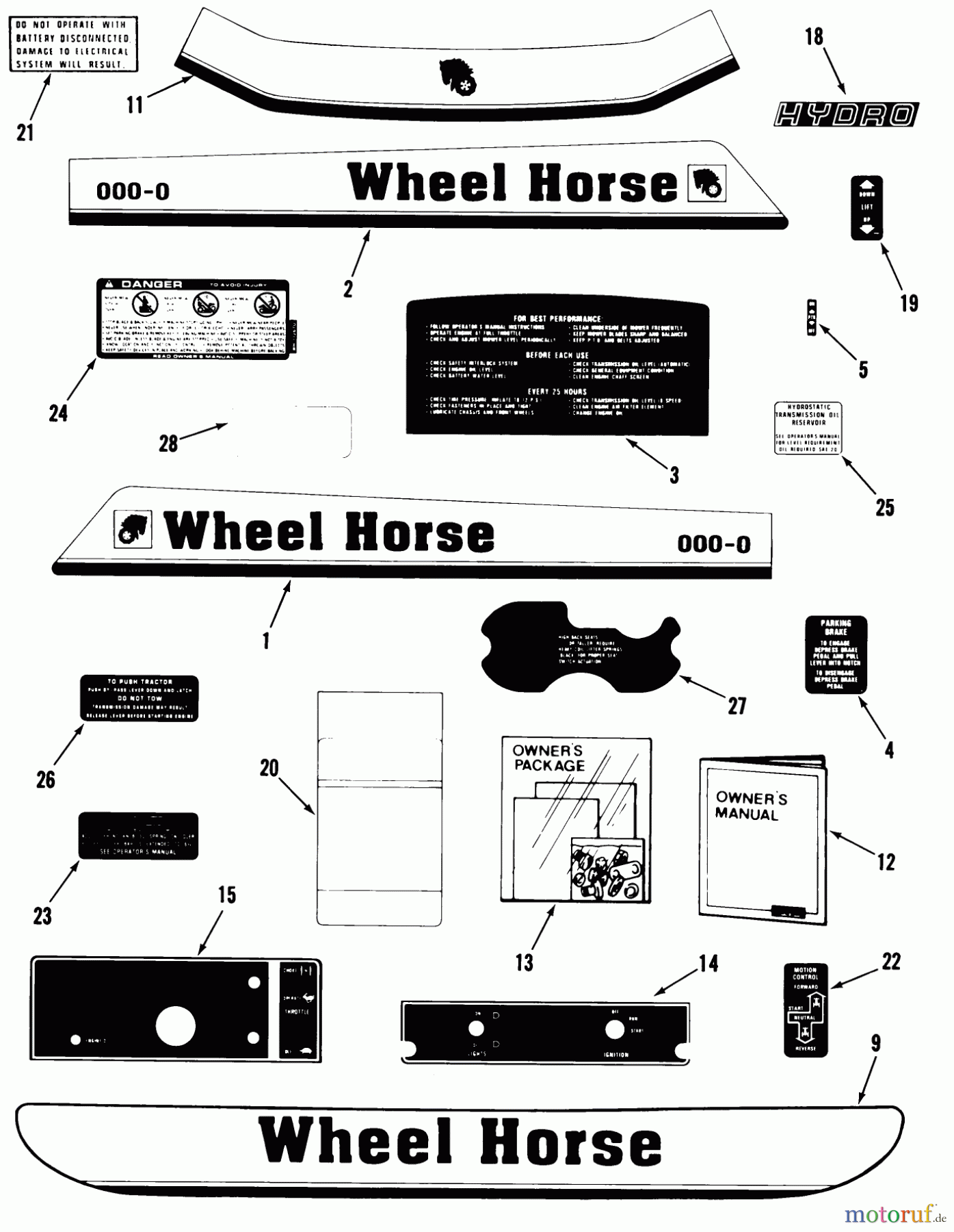  Toro Neu Mowers, Lawn & Garden Tractor Seite 1 22-17KE01 (257-H) - Toro 257-H Tractor, 1988 DECALS, MISCELLANEOUS