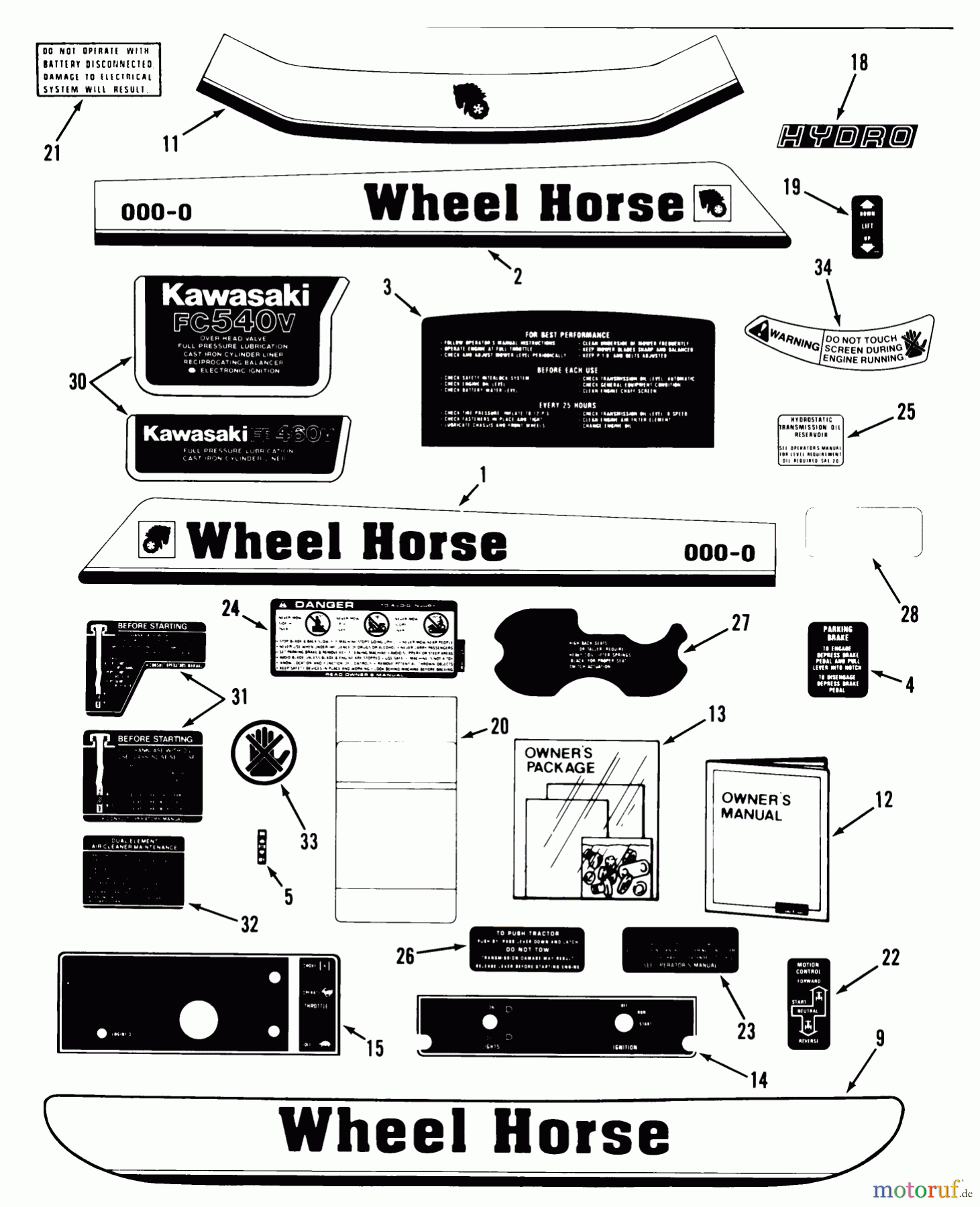  Toro Neu Mowers, Lawn & Garden Tractor Seite 1 22-17KE02 (257-H) - Toro 257-H Tractor, 1989 DECALS, MISCELLANEOUS