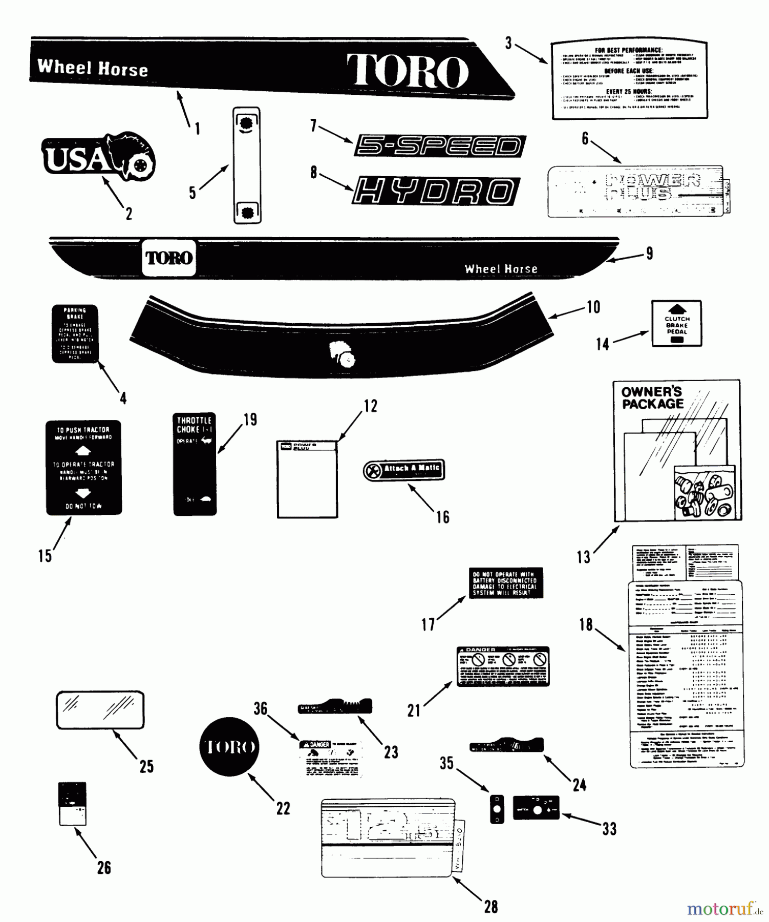  Toro Neu Mowers, Lawn & Garden Tractor Seite 1 32-10B503 (210-5) - Toro 210-5 Tractor, 1992 (2000001-2999999) DECAL & MISCELLANEOUS PARTS ASSEMBLY