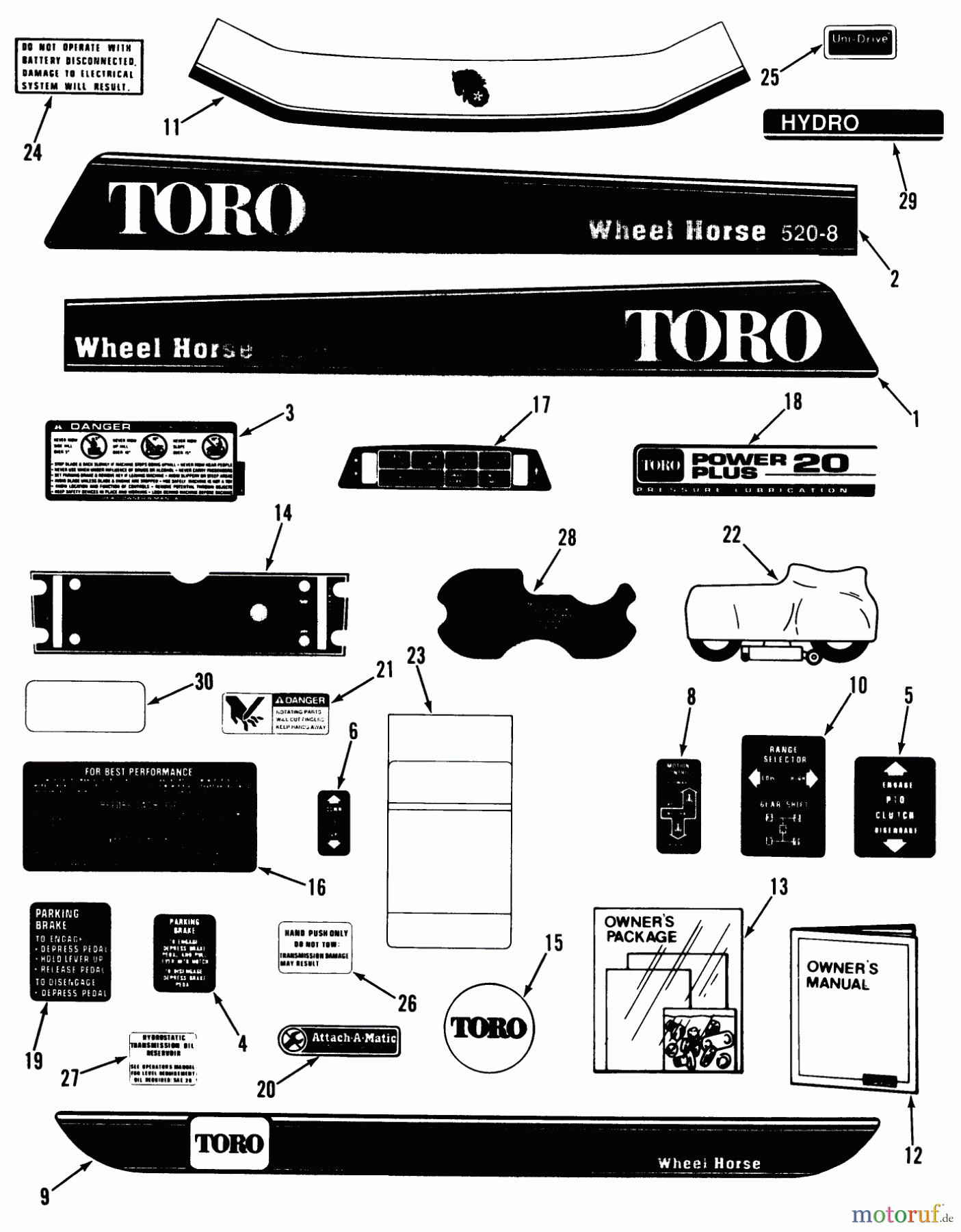  Toro Neu Mowers, Lawn & Garden Tractor Seite 1 41-20OE01 (520-H) - Toro 520-H Garden Tractor, 1990 DECALS