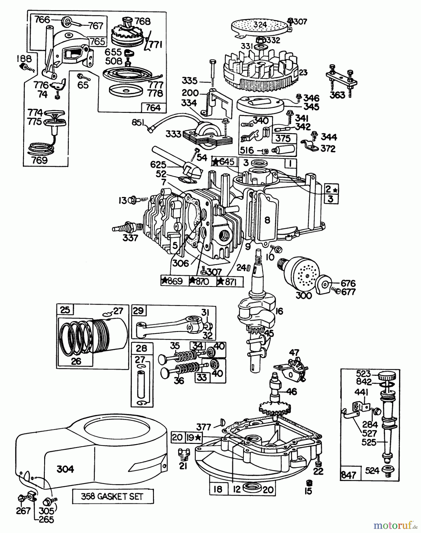  Toro Neu Mowers, Walk-Behind Seite 1 16310 - Toro Lawnmower, 1980 (0000001-0999999) ENGINE BRIGGS & STRATTON MODEL 92508-1000-02 FOR 19