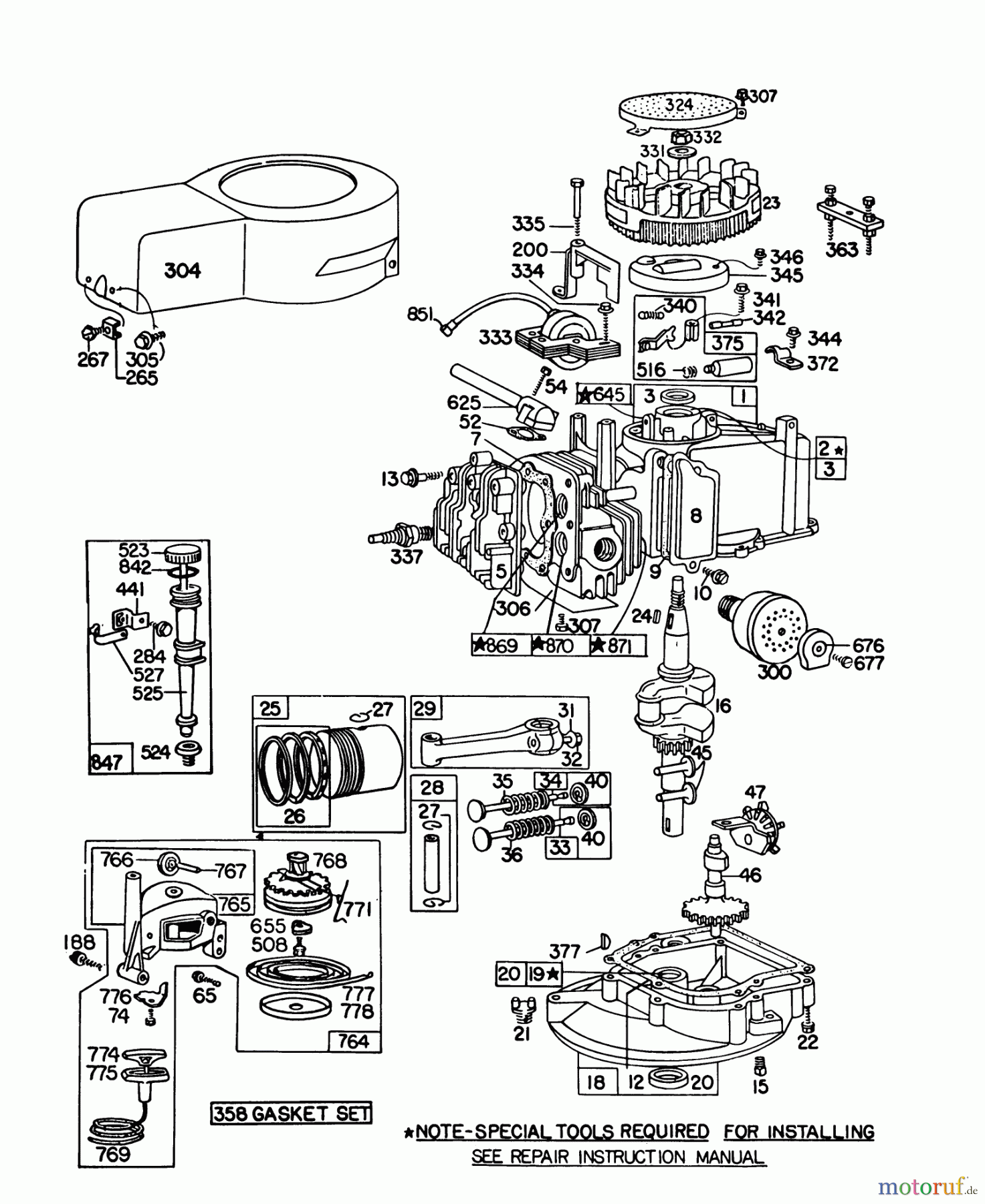  Toro Neu Mowers, Walk-Behind Seite 1 16320 - Toro Lawnmower, 1981 (1000001-1999999) ENGINE BRIGGS & STRATTON MODEL 92908-2052-01, ENGINE BRIGGS & STRATTON MODEL 93508-0193-01