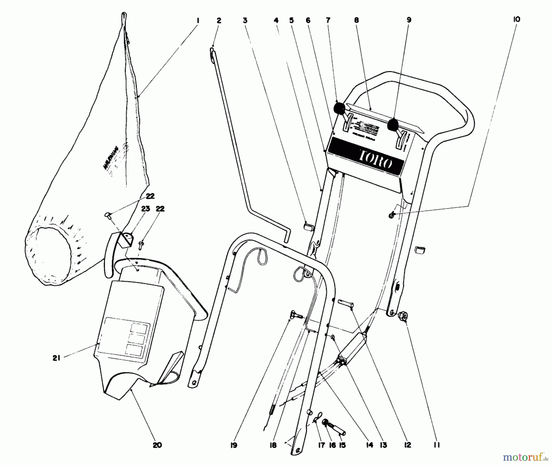  Toro Neu Mowers, Walk-Behind Seite 1 20474 - Toro Guardian Lawnmower, 1975 (5000001-5999999) HANDLE ASSEMBLY MODEL NO. 21610