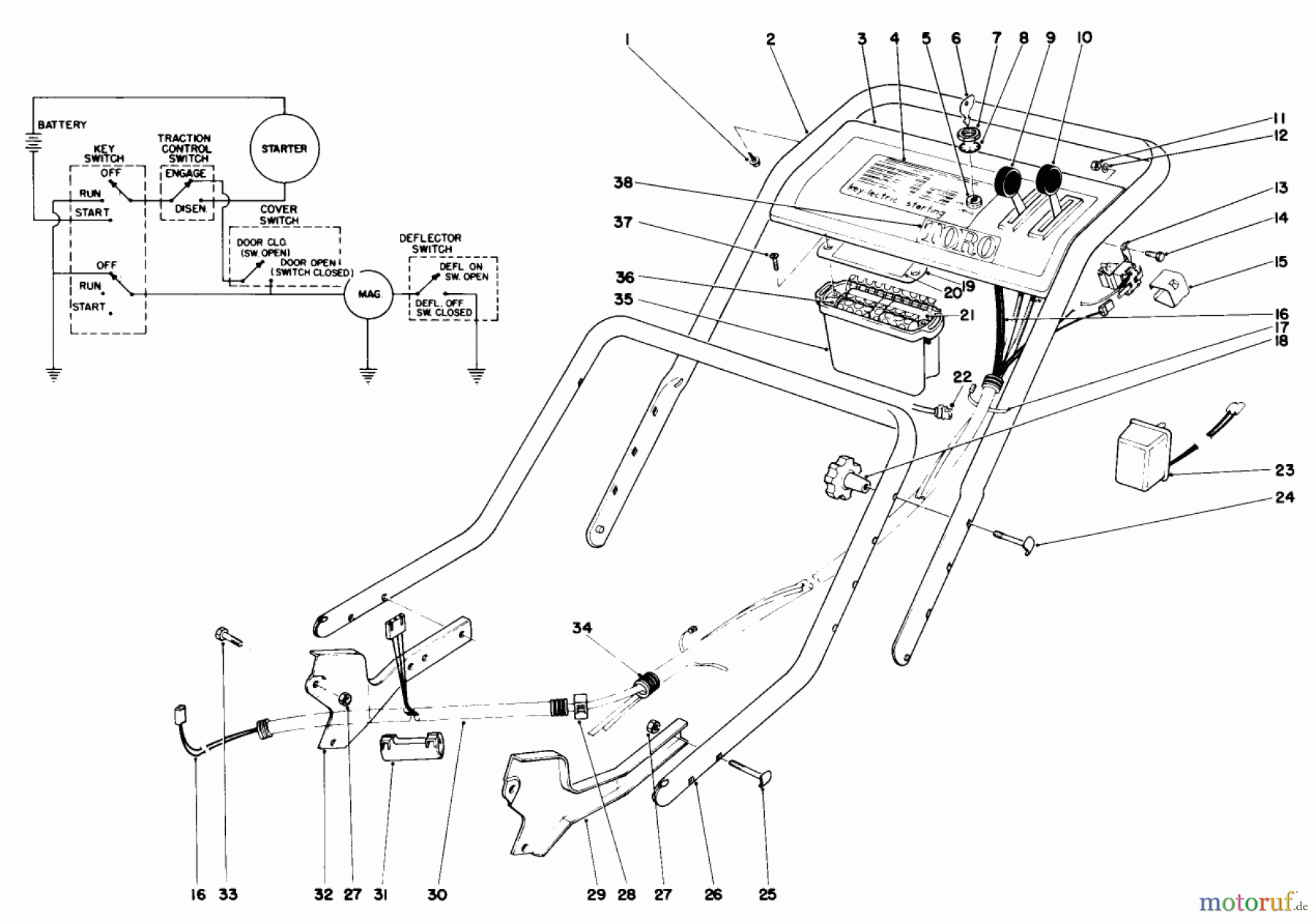  Toro Neu Mowers, Walk-Behind Seite 1 20696 - Toro Lawnmower, 1976 (6000001-7999999) HANDLE ASSEMBLY (MODEL 20696)
