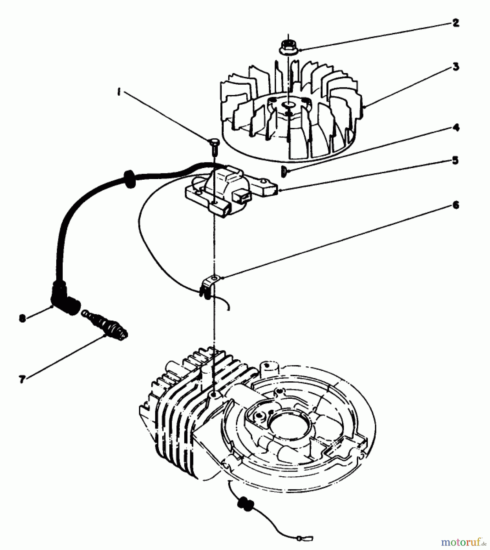  Toro Neu Mowers, Walk-Behind Seite 1 20584C - Toro Lawnmower, 1989 (9000001-9999999) FLYWHEEL & MAGNETO ASSEMBLY (ENGINE MODEL NO. 47PJ8)