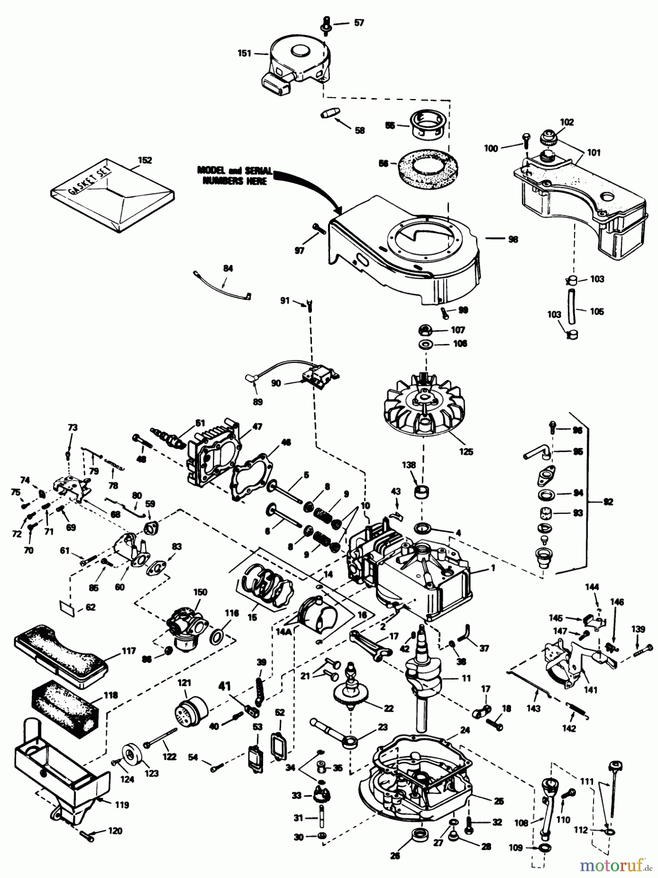  Toro Neu Mowers, Walk-Behind Seite 1 20588 - Toro Lawnmower, 1986 (6000001-6999999) ENGINE TECUMSEH MODEL NO. TVS90-43228D (USED ON UNITS WITH SERIAL NO. 6000101-6001259)