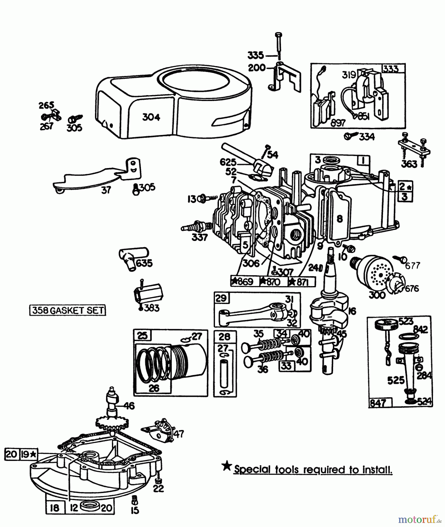  Toro Neu Mowers, Walk-Behind Seite 1 20661 - Toro Lawnmower, 1983 (3000001-3999999) ENGINE BRIGGS & STRATTON MODEL NO. 110908-1204-01 #1