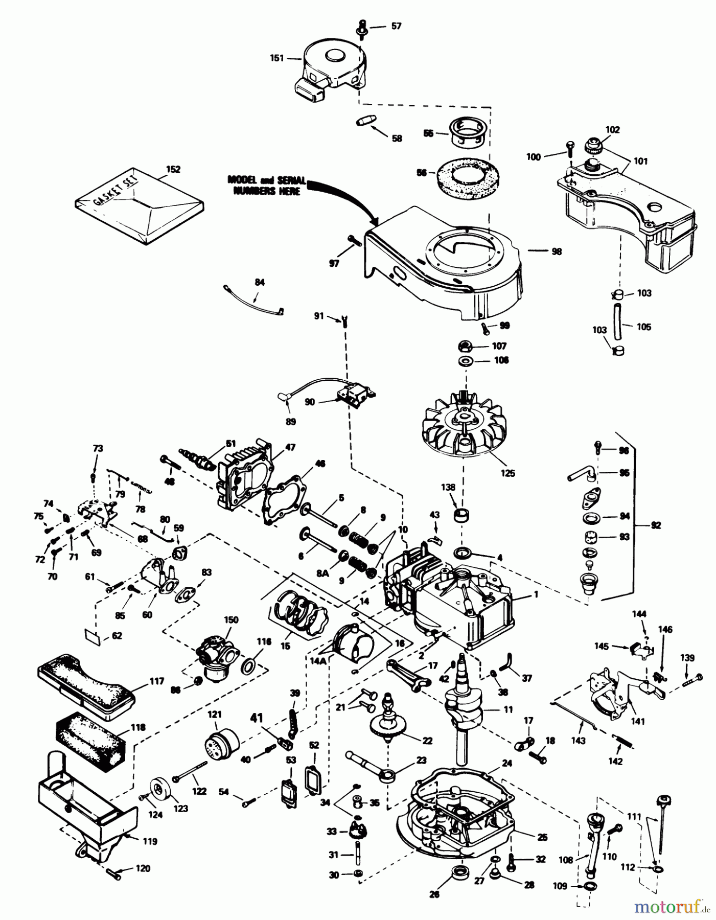  Toro Neu Mowers, Walk-Behind Seite 1 20675 - Toro Lawnmower, 1986 (6000001-6999999) ENGINE TECUMSEH MODEL NO. TVS100-44001 (USED ON UNITS WITH SERIAL NO. 6001101 & UP)