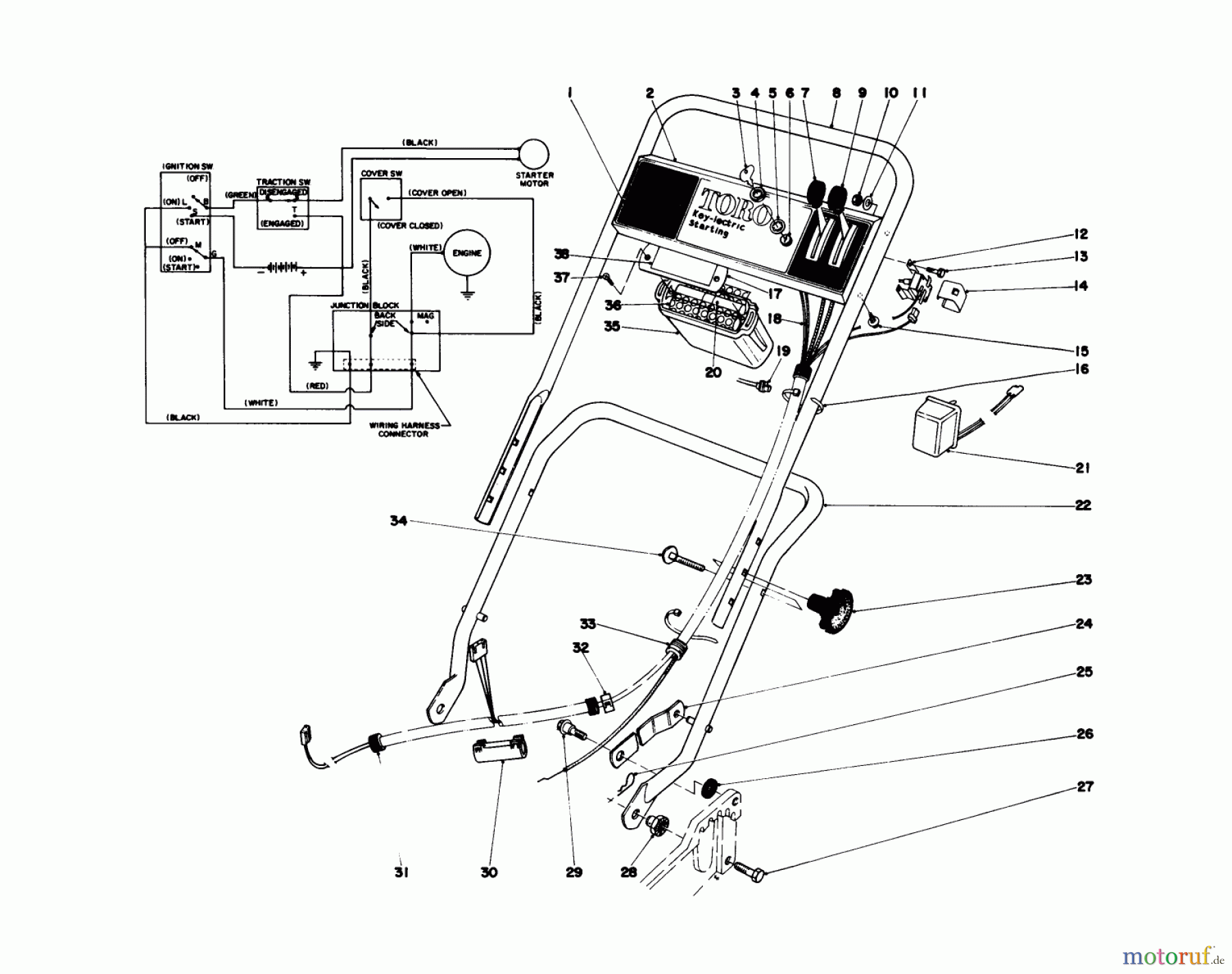  Toro Neu Mowers, Walk-Behind Seite 1 20690 - Toro Lawnmower, 1978 (8000001-8999999) HANDLE ASSEMBLY