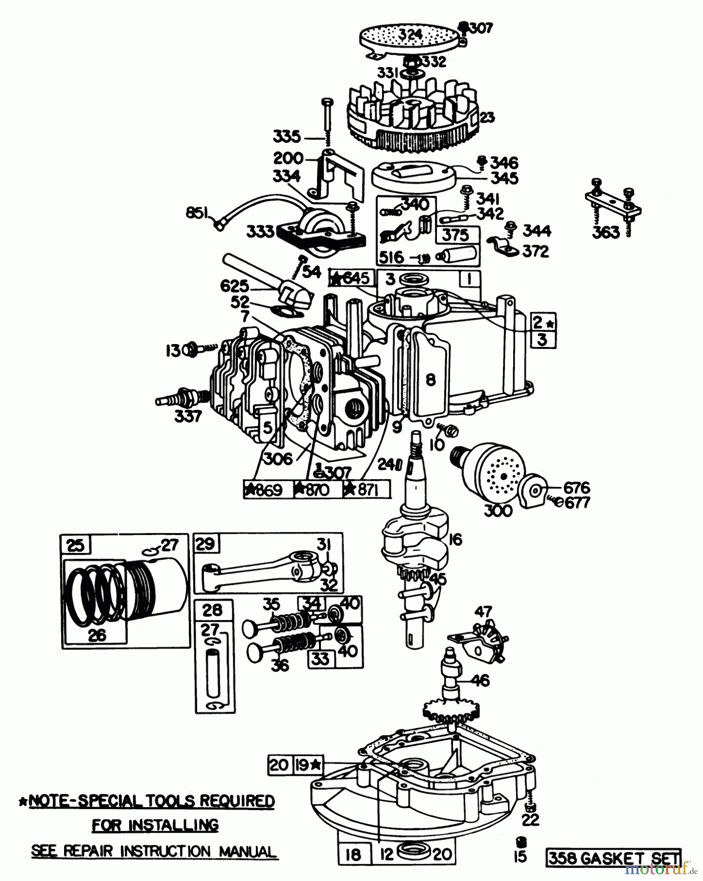  Toro Neu Mowers, Walk-Behind Seite 1 20725 - Toro Lawnmower, 1979 (9000001-9999999) ENGINE BRIGGS & STRATTON MODEL 92908-1956-02