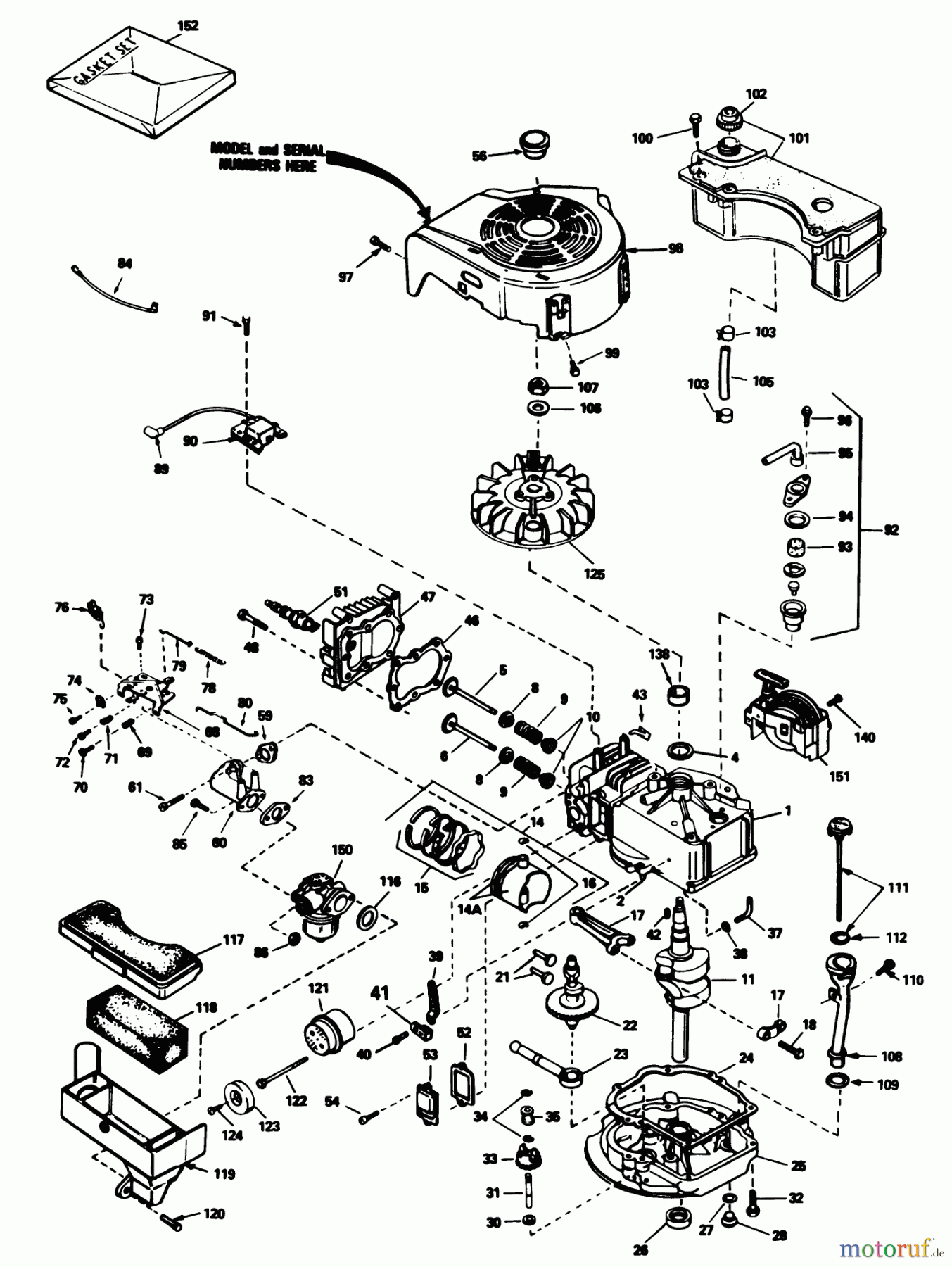  Toro Neu Mowers, Walk-Behind Seite 1 20780C - Toro Lawnmower, 1985 (5000001-5999999) ENGINE TECUMSEH MODEL NO. TVS90-43327D