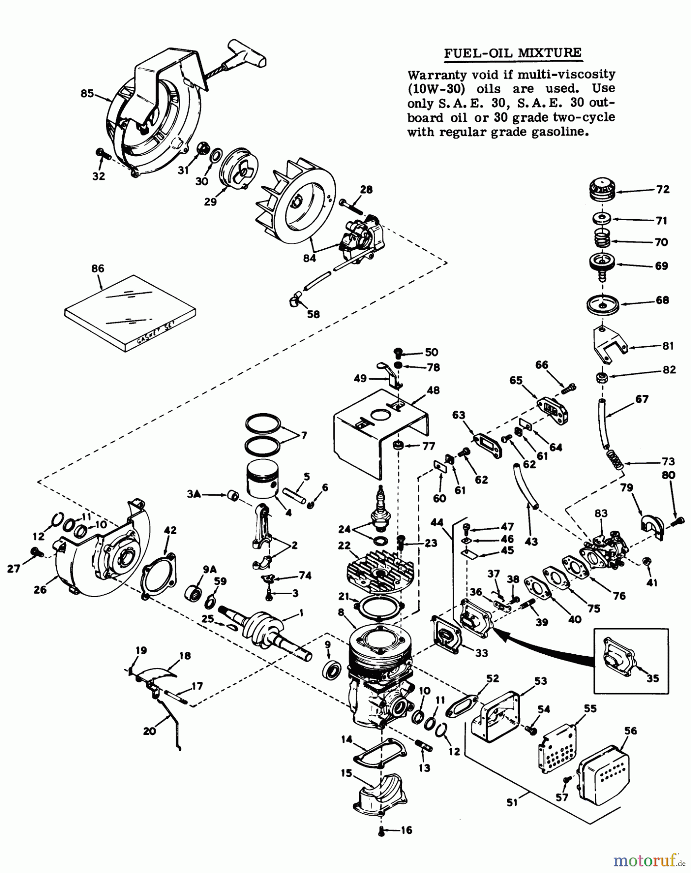  Toro Neu Snow Blowers/Snow Throwers Seite 1 31501 - Toro Snow Pup, 1970 (0000001-0999999) ENGINE MODEL NO. AH-520 TYPES 1401E & 1450D