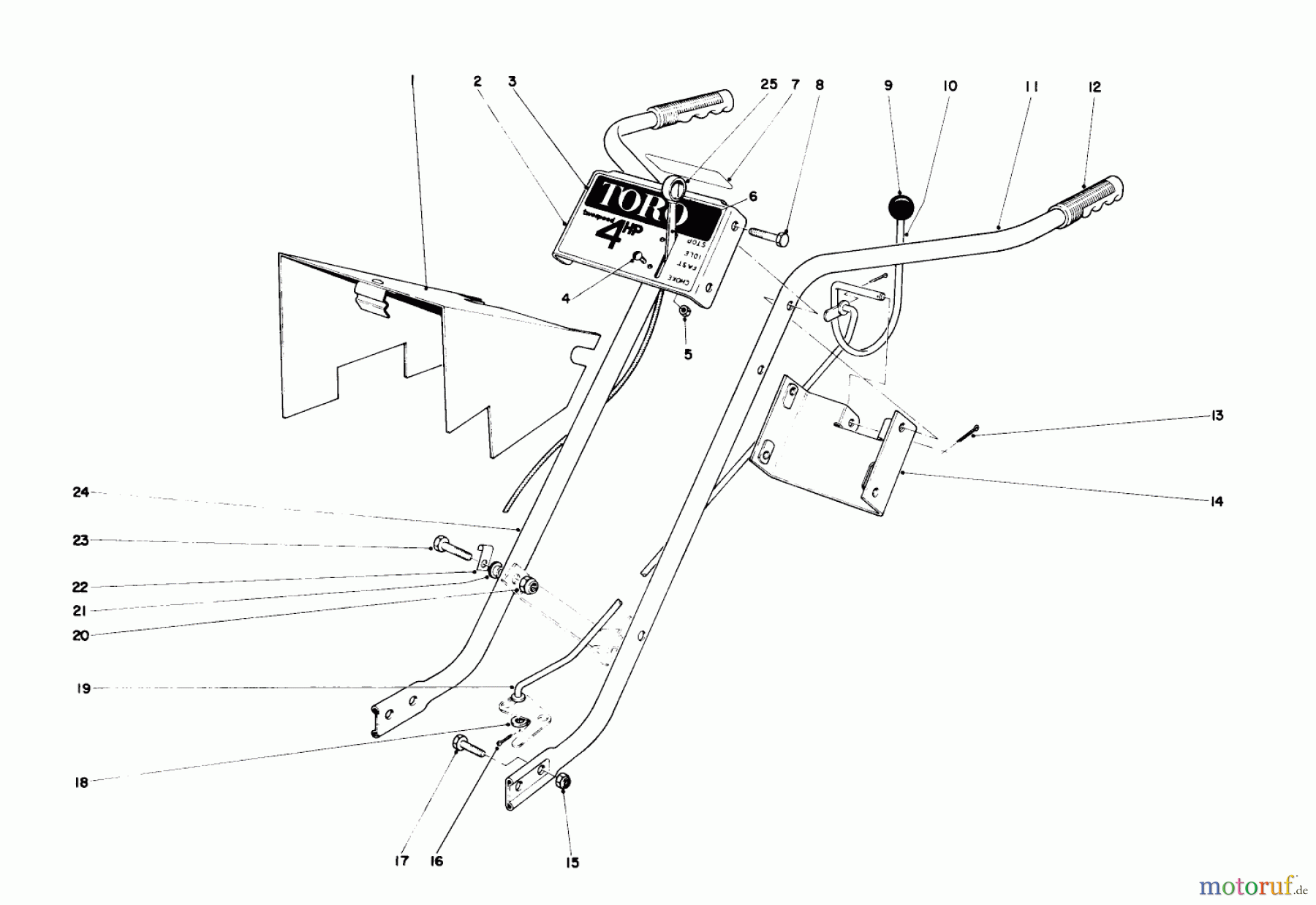  Toro Neu Tillers/Cultivators 58125 - Toro 26